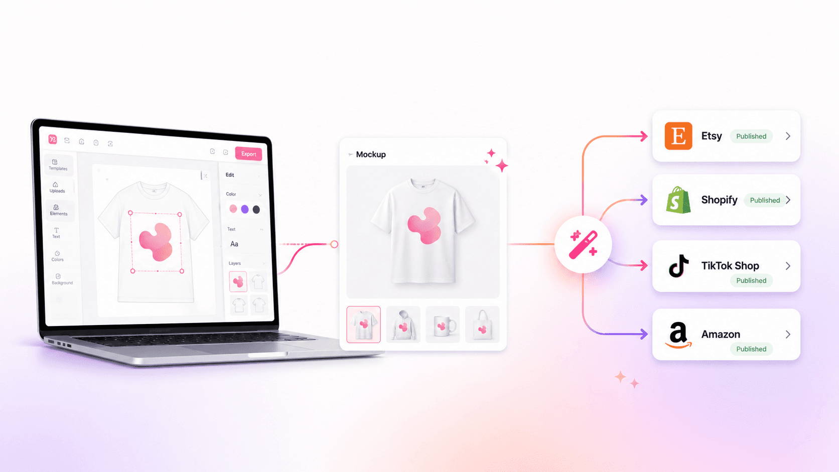 Design a product in the editor and publish it to Etsy, Shopify, TikTok Shop, and Amazon