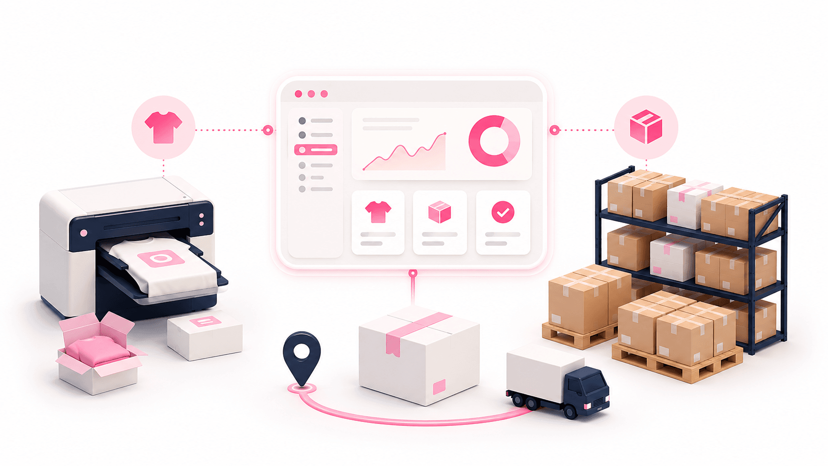 StackShip dashboard connecting print-on-demand production to warehouse fulfillment